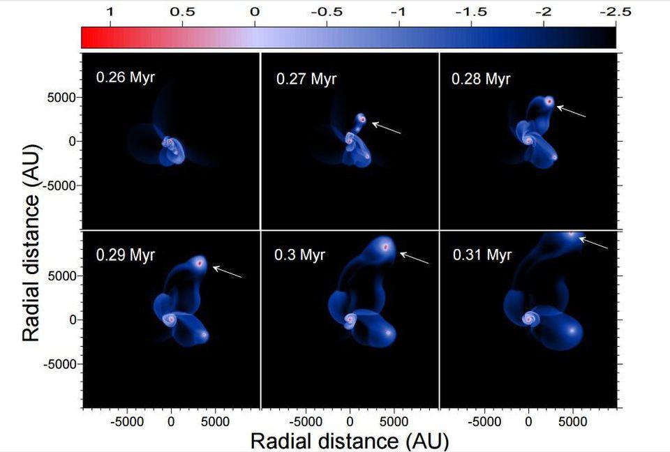 Ejection of planets in young solar systems can create rogue, orphaned planets.
