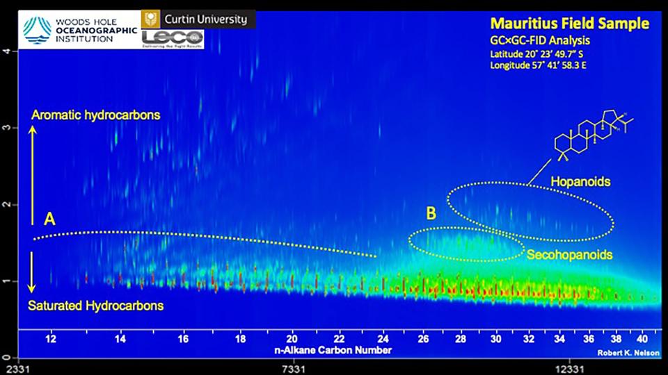 Has Prince Charles Nature Pledge Been Undermined By Including Fossil Fuel Producers