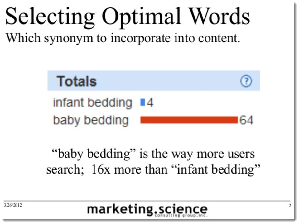 Augustine Fou - search as research, infant bedding example