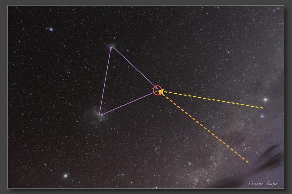 Will Future Humans See A Better Pole Star Than Polaris?