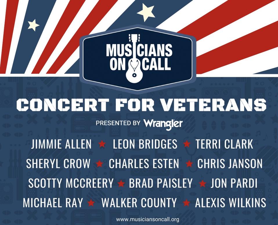 Veterans day worksheet middle school Veterans day worksheet middle school