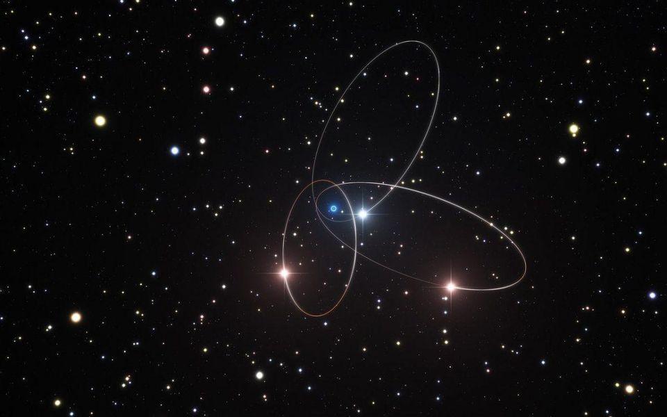 A three-body gravitational system, which has fundamental chaos associated with it.