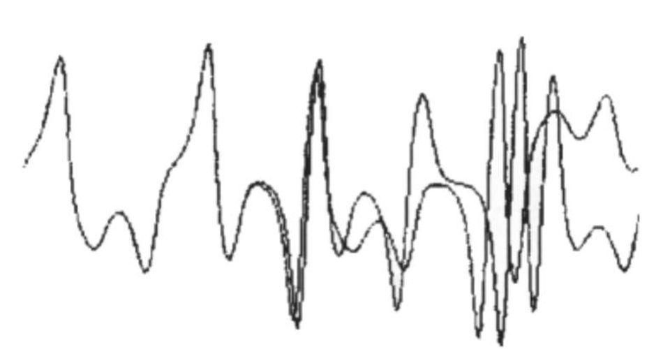 Two systems with initially identical configurations diverge after enough time.