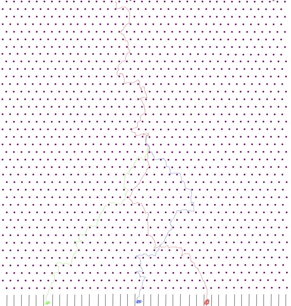 A hypothetical large Plinko board and three possible outcomes from the same initial setup.