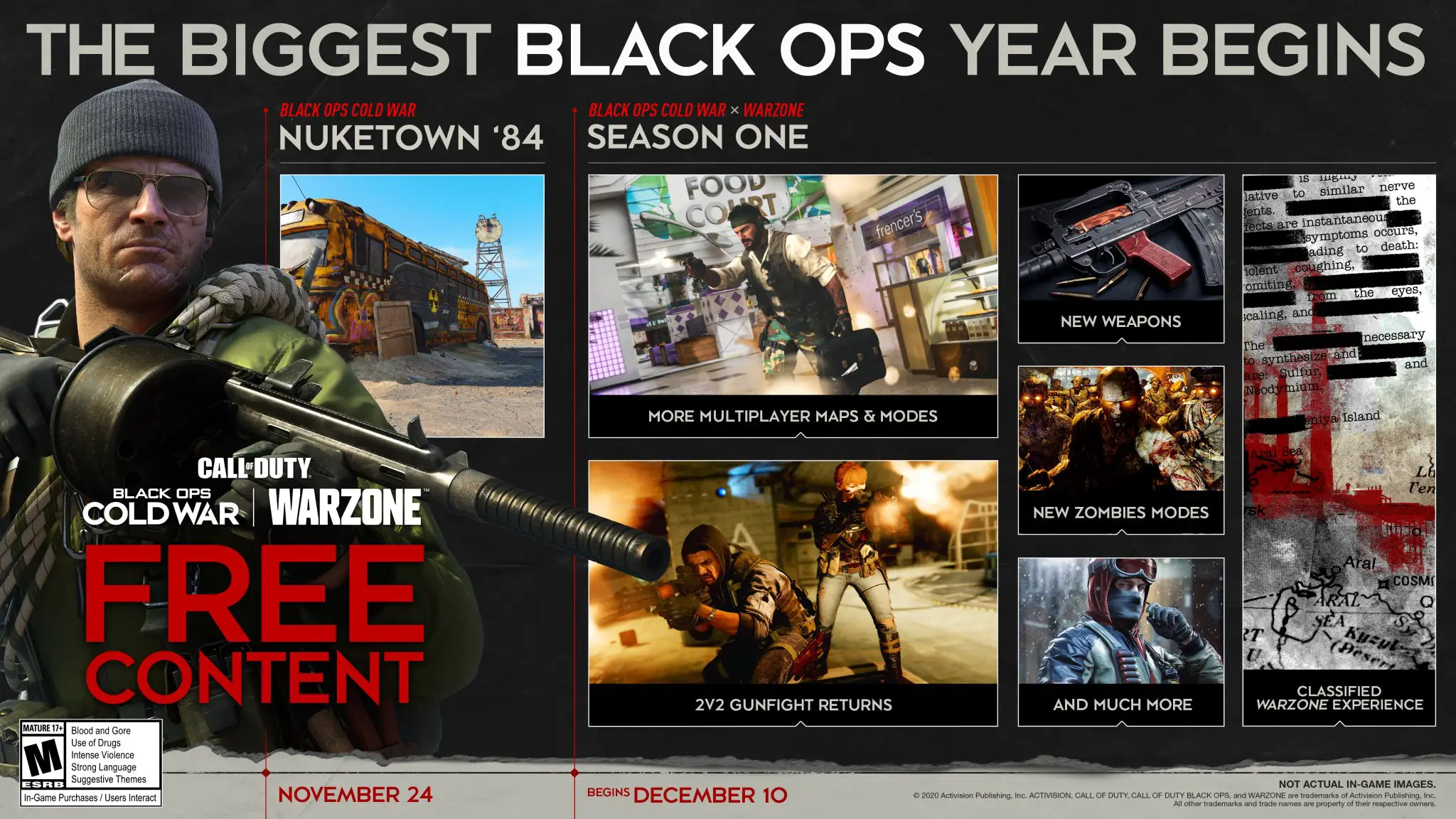 Everything You Need To Know About Call Of Duty Black Ops Cold War At Launch