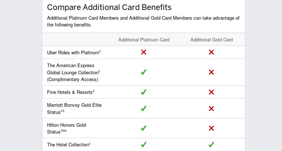 amex