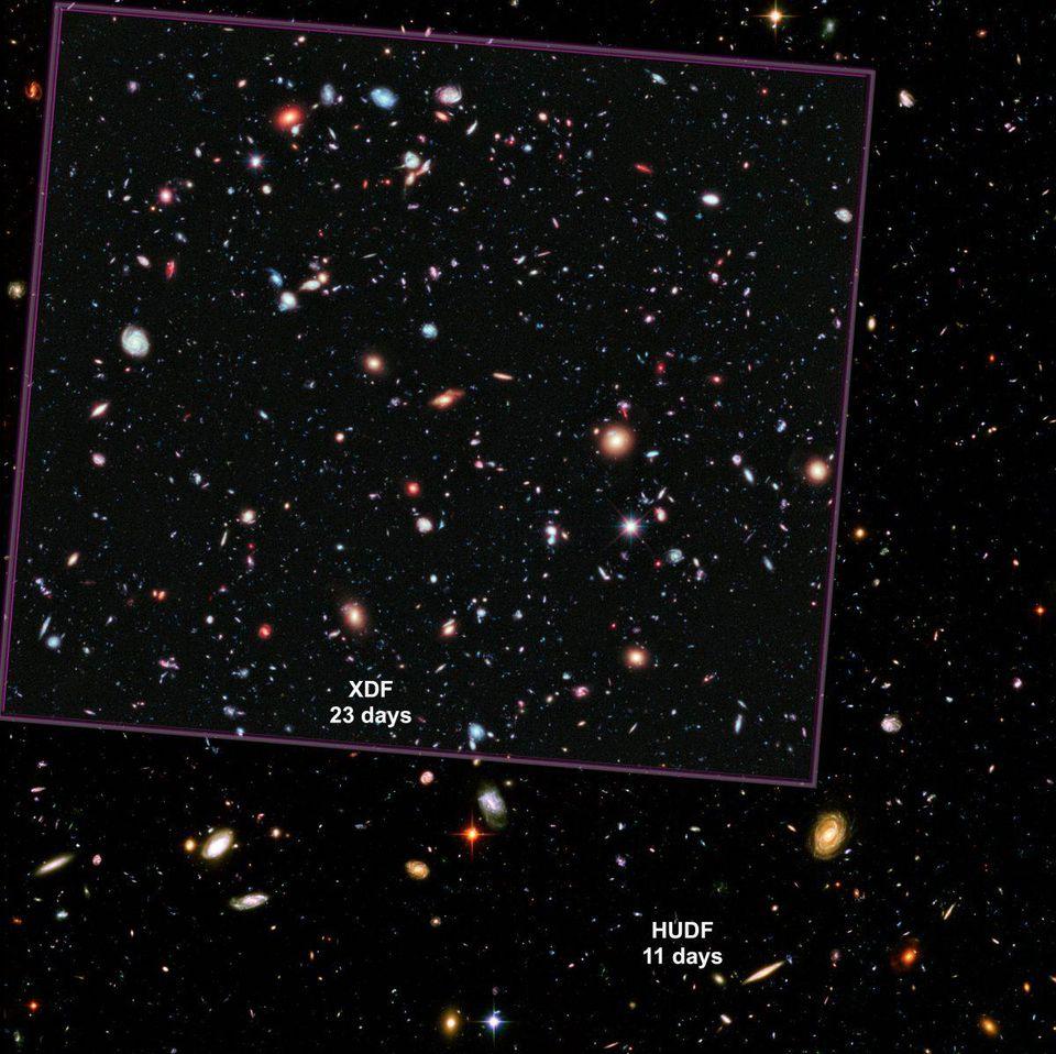 Comparison of the views of Hubble eXtreme and Ultra Deep Fields.