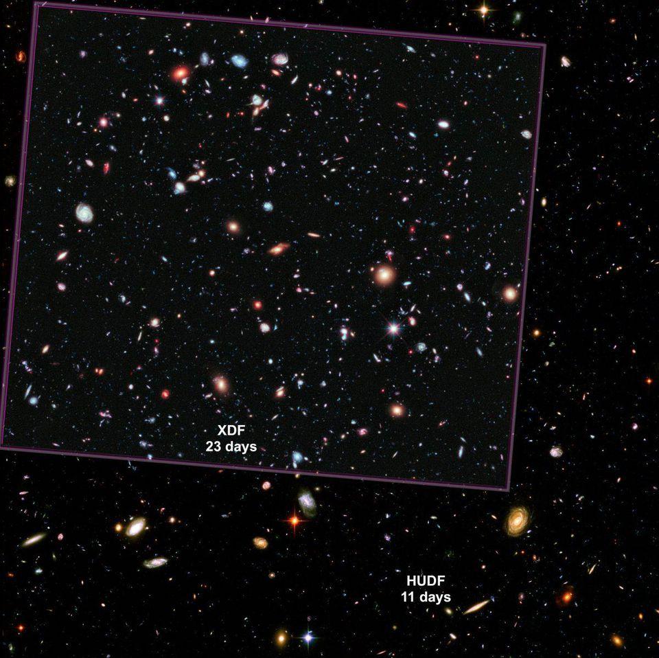 Comparación de las escenas eXtreme de Hubble y los campos ultraprofundos.