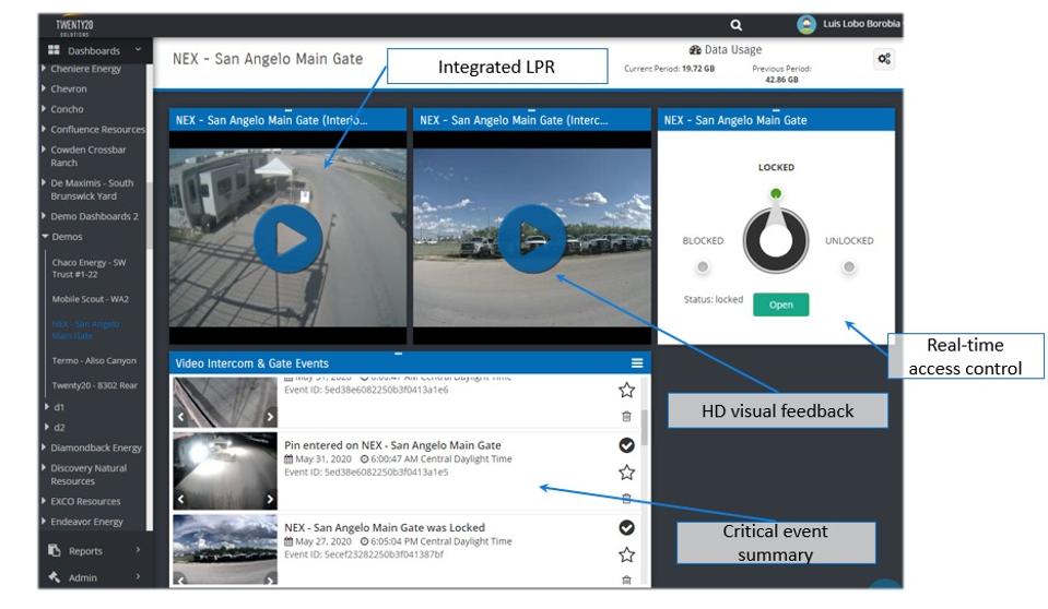 10 Ways AI Is Improving Construction Site Security