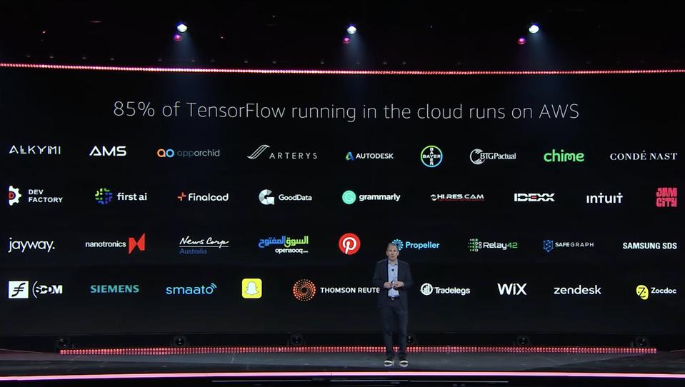Stack Overflow Developer Survey 2020 Rust Is The Most Loved Programming Language Vba The Most Dreaded