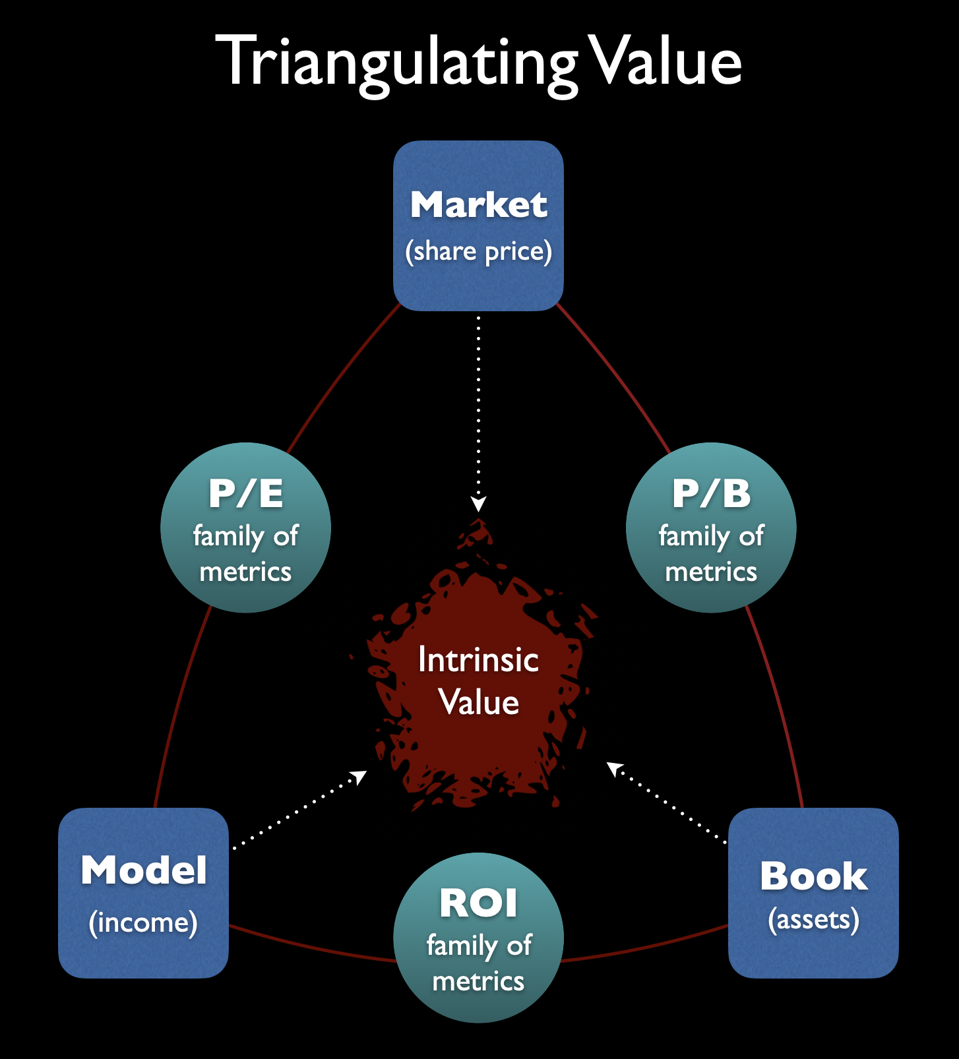 The Ant Group (Part 4): FinTech Or Bank? Why It Matters