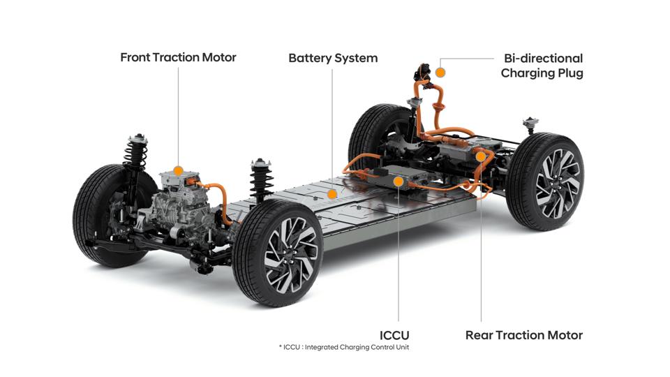 Hyundai Motor Group Reveals New Dedicated Ev Platform Hyundai Motor Group Reveals New Dedicated Ev Platform
