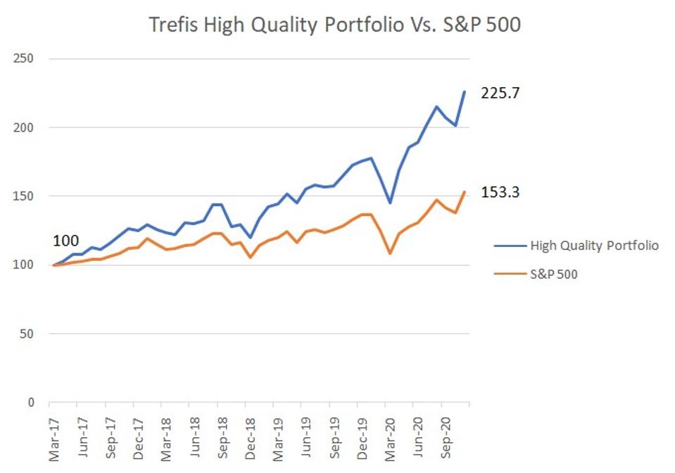 What The Approval Of The Covid Vaccine In The U K Means For Pfizer Stock
