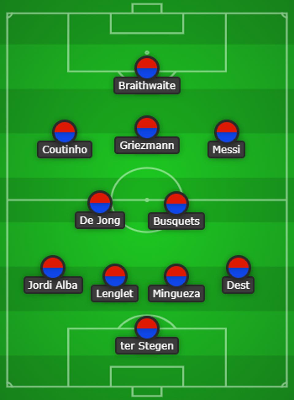 Fc Barcelona Versus Cadiz Preview Team News And Lineup