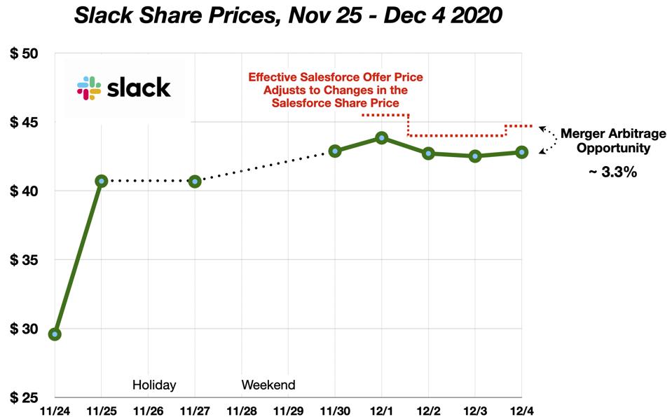 Reopening stocks to buy picture