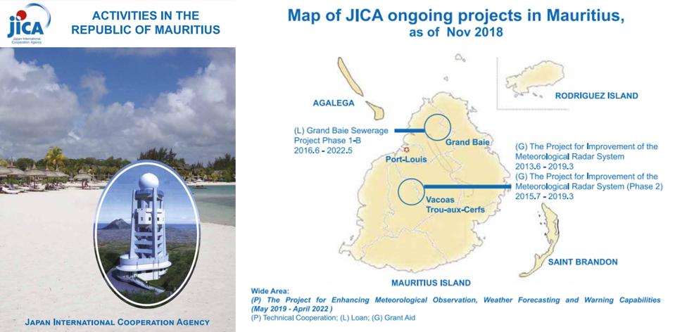 Projects being supported by Japan in Mauritius