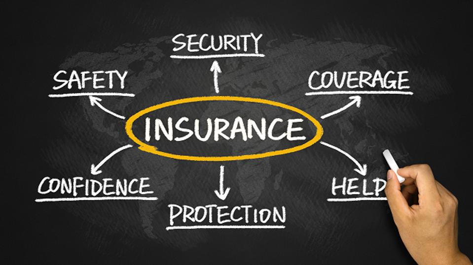 Insurance Flowchart