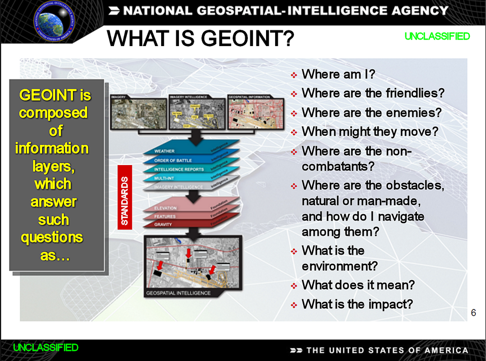 Geospatial Intellingce Process Geospatial Intelligence Becomes A Focus Of Military And Economic ...