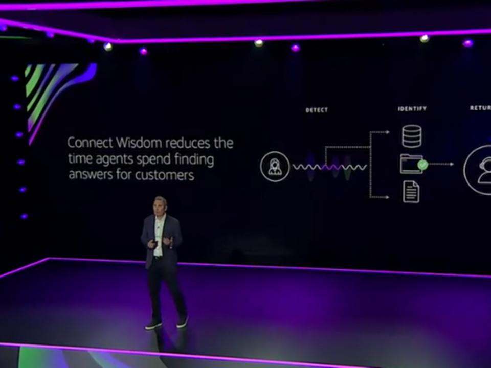 THE MOST IMPACTFUL NON-COMPUTE ANNOUNCEMENTS AT AMAZON AWS RE:INVENT 2020 AMAZON CONNECT