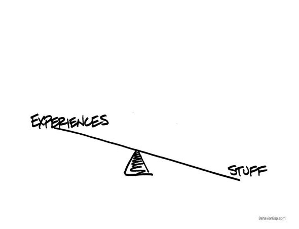 Experiences>Stuff