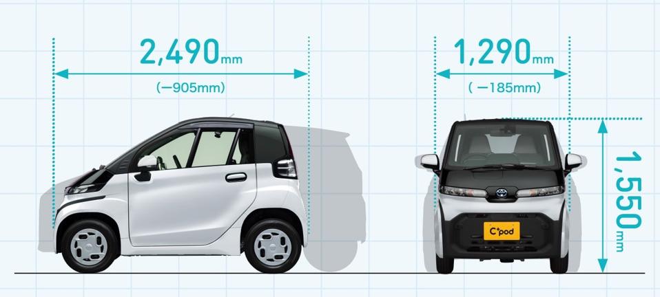 toyota c pod kaufen ELFBAR ELFA Prefilled Pods: Alle Sorten günstig verfügbar