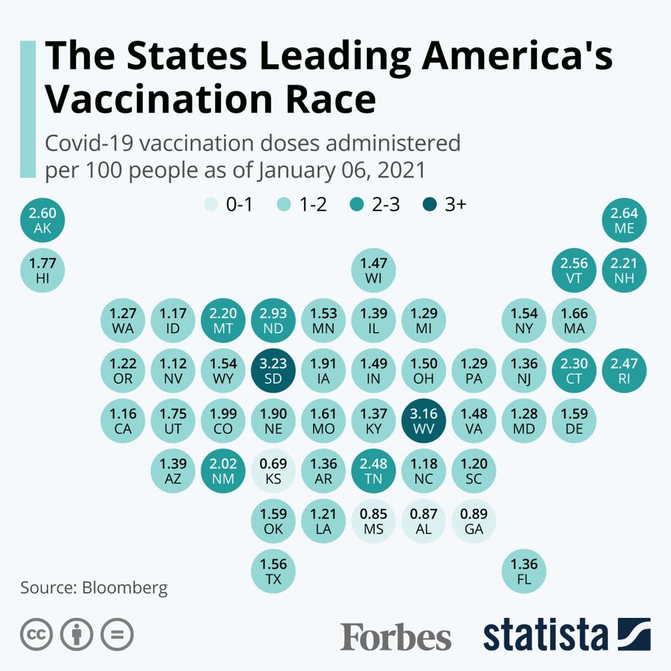 The States Leading America’s Vaccination Race [Infographic]