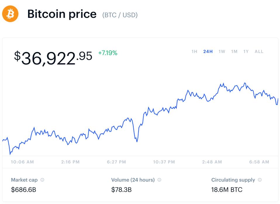 xrp price bitcoin