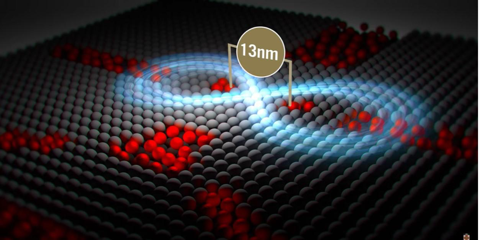 Silicon spin two-qubit gate with phosphorous atoms
