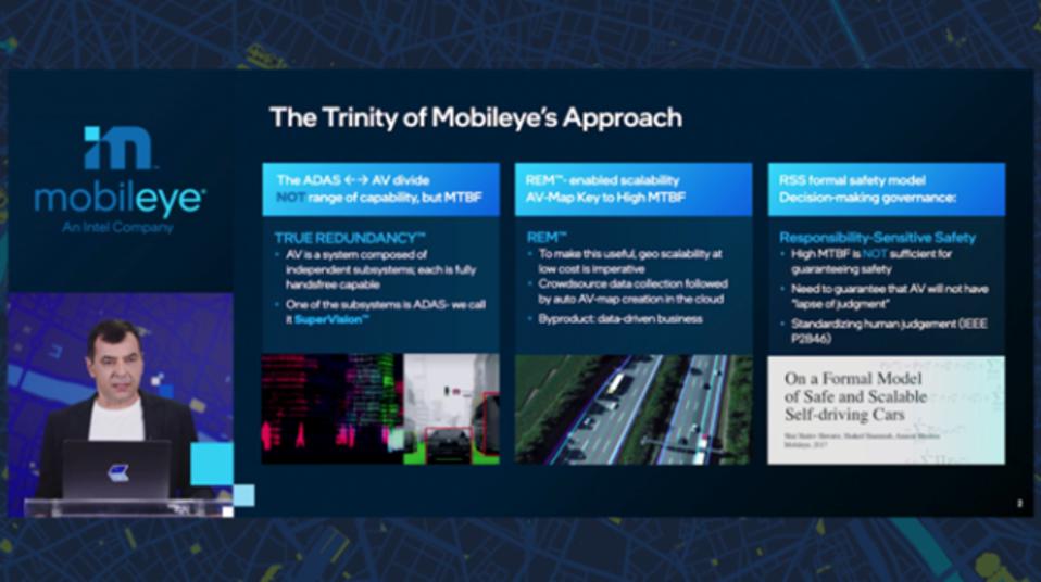 The Trinity of Mobileye's Approach