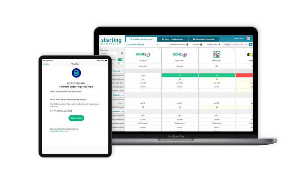 How Startup ThreeFlow Is Transforming How Benefits Are Sold Using Machine Learning