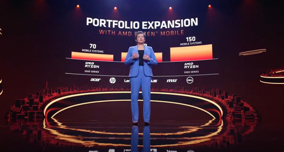 AMD’s CEO, Dr. Lisa Su