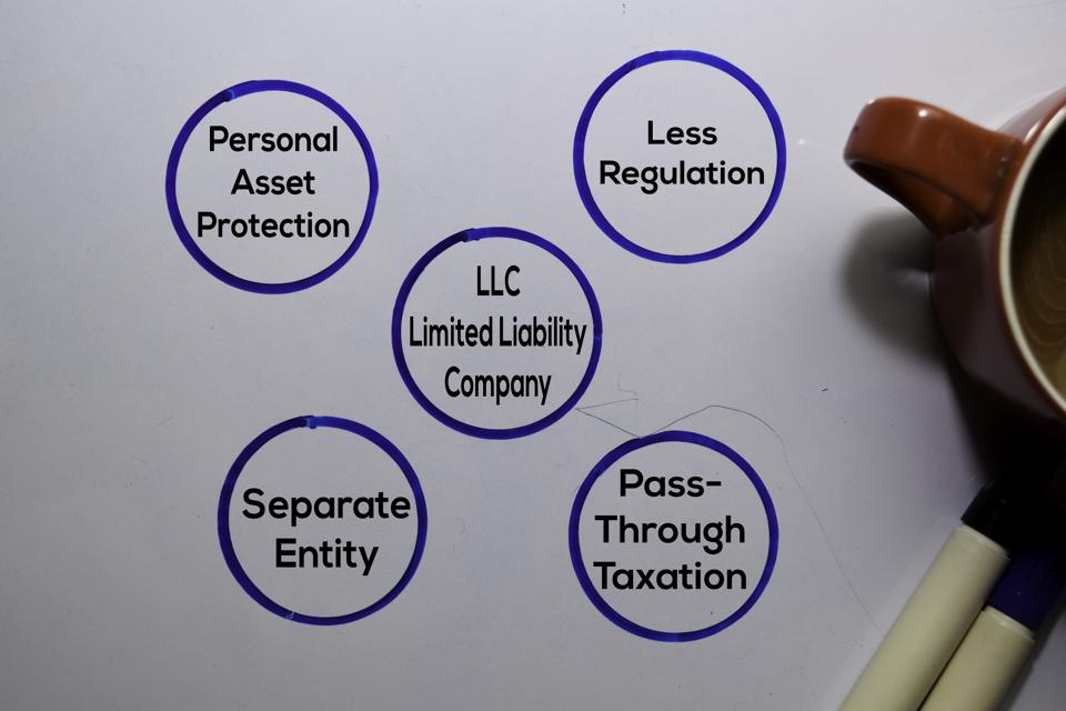 LLC Limited Liability Company Method text with keywords isolated on white board background. Chart or mechanism concept.