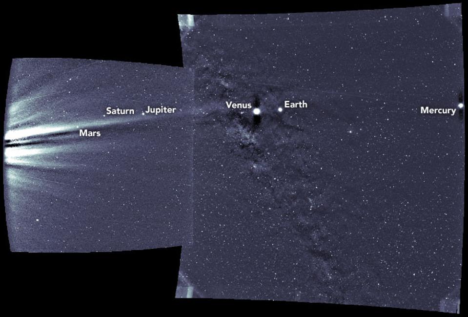 Sechs Planeten auf einen Schlag.