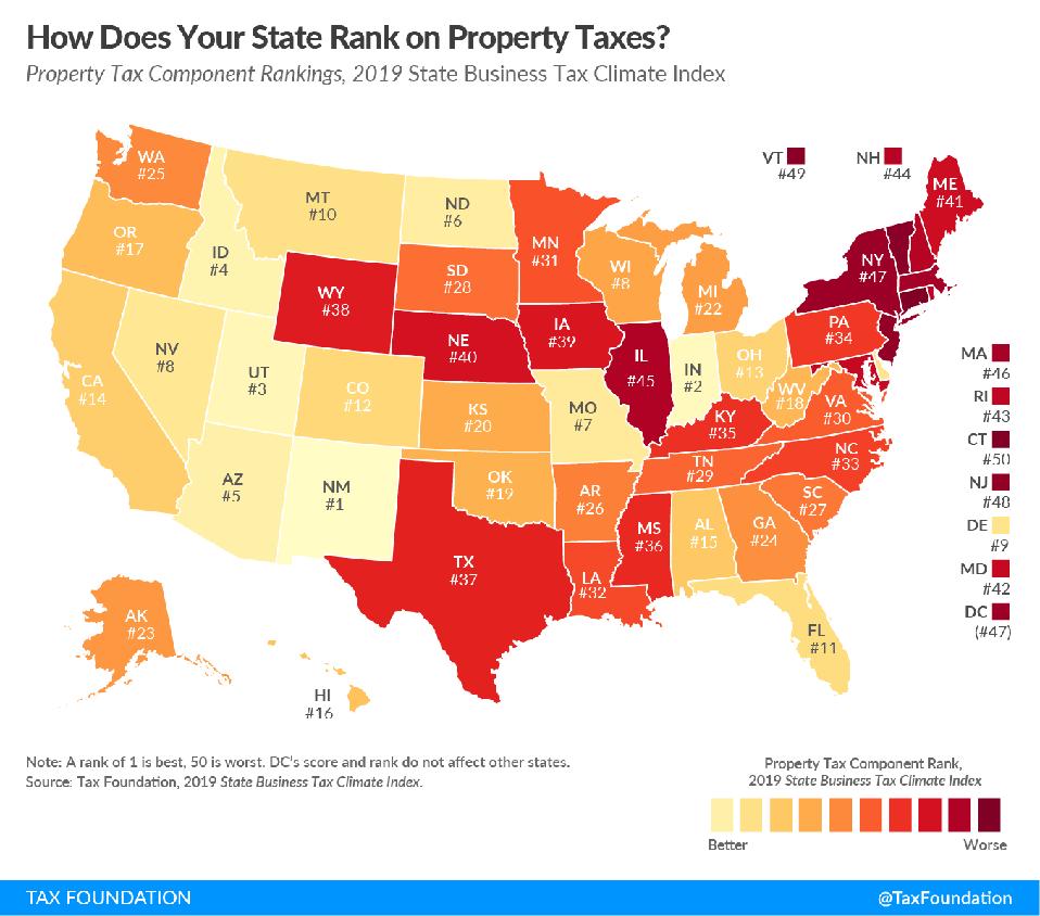 This map shows Nevada ranks #8 among lowest states for property taxes in the United States