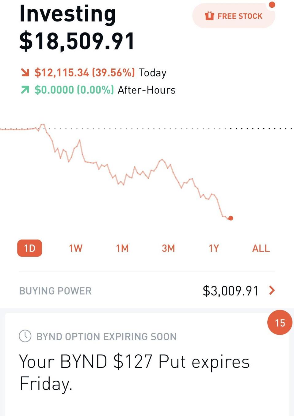 YOLO, trade, Wallstreetbets, reddit, gamestock, stonks