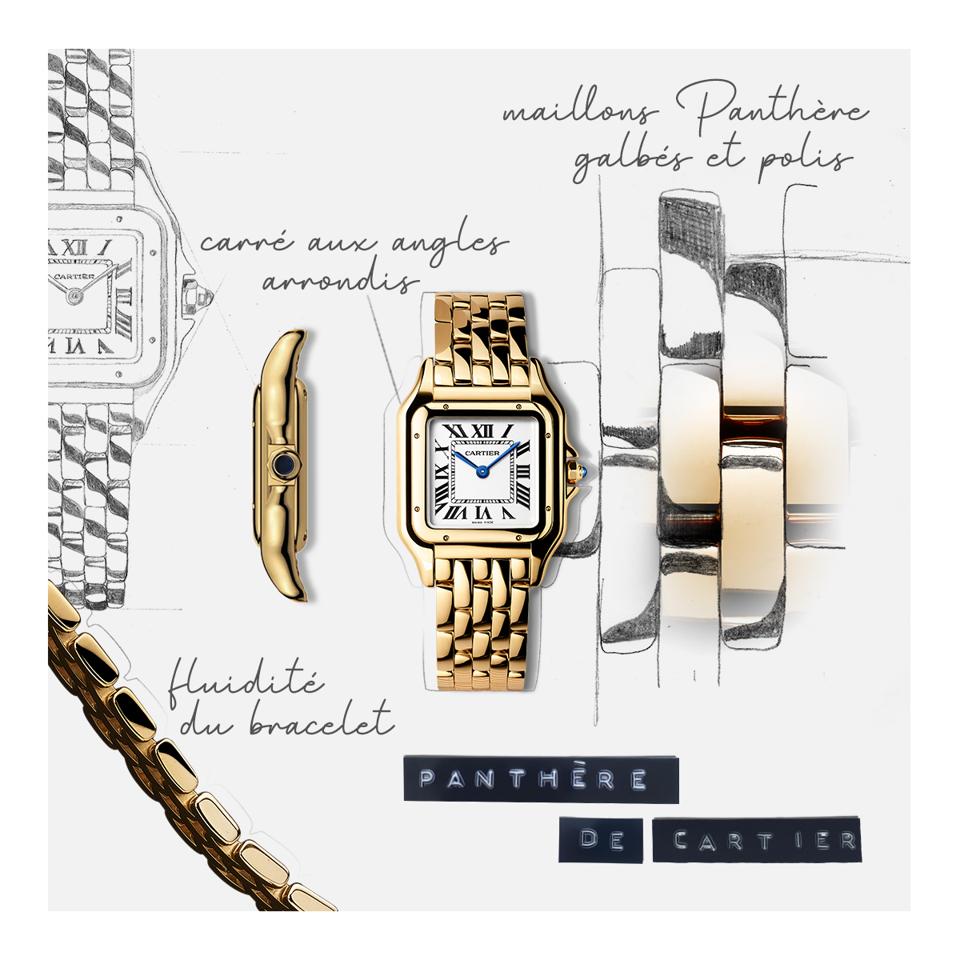 Cartier ethos Clearance