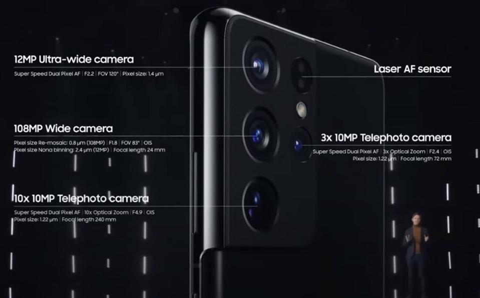 Samsung S21 Ultra Camera