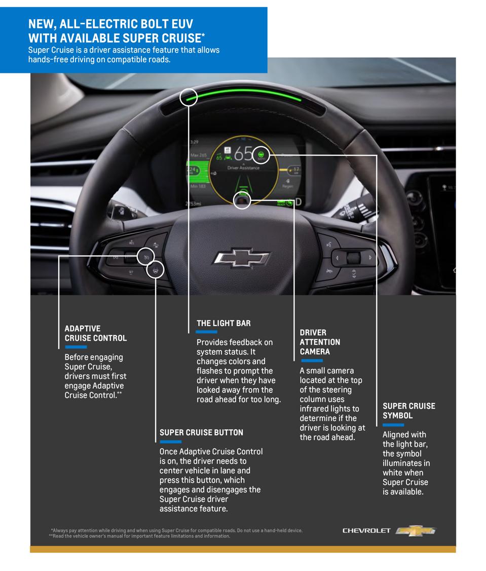 2022 Chevrolet Bolt EUV