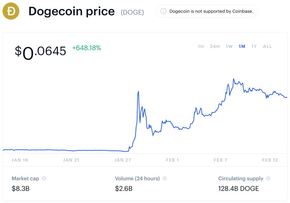 Doge Is Underestimated Elon Musk S Fav Bitcoin Rival Dogecoin Is Getting A Surprise Upgrade Doge Is Underestimated Elon Musk S Fav Bitcoin Rival Dogecoin Is Getting A Surprise Upgrade