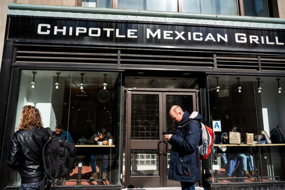 Will Chipotle S Stock Rally Continue