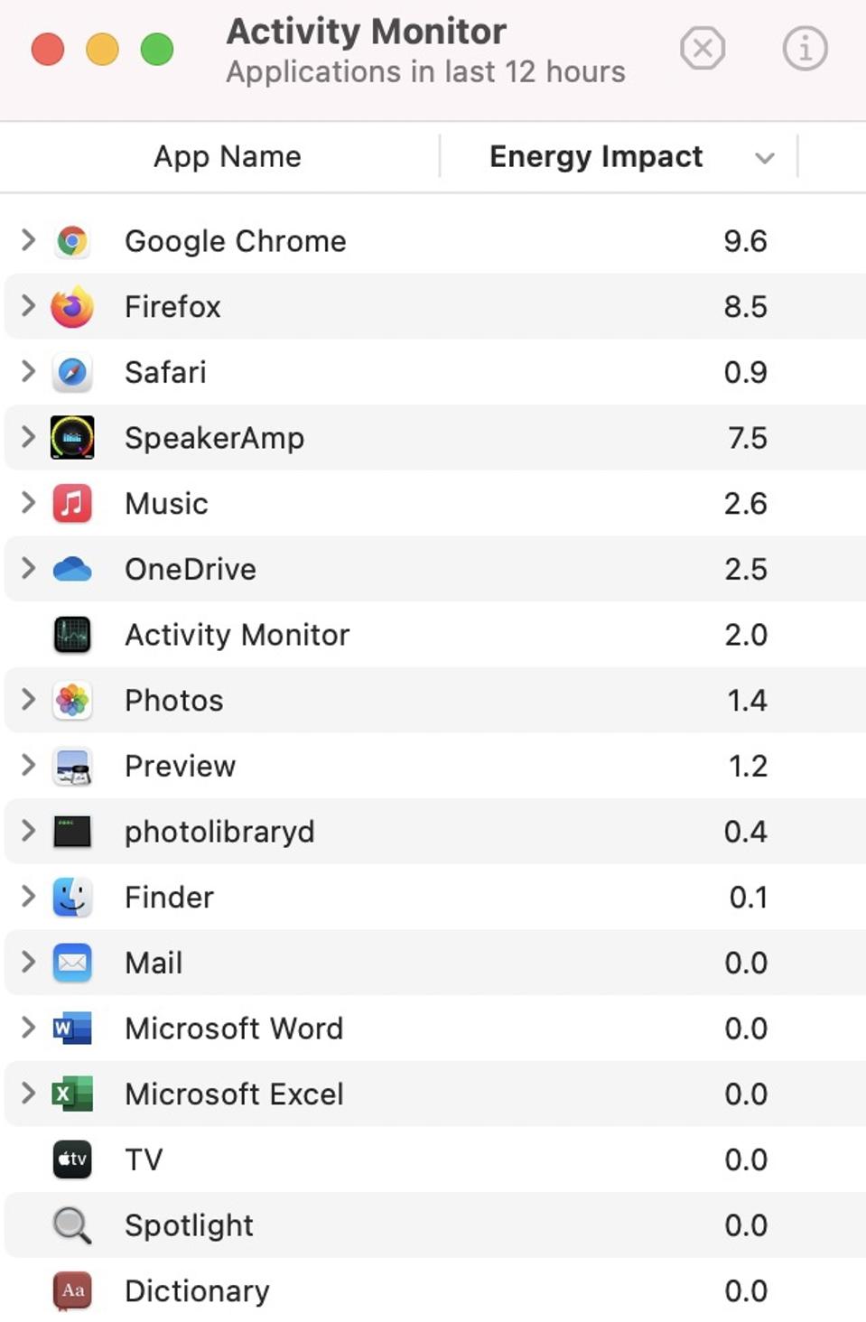 Mata la duración de la batería del MacBook Pro M1 Mata la duración de la batería del MacBook Pro M1