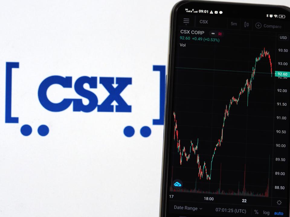 In this photo illustration the stock market information of...