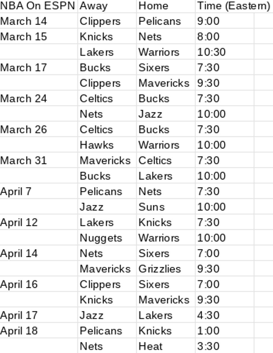 NBA Schedule For 2nd Half Of Season Features Unscheduled Last Week For  NBA Schedule For 2nd Half Of Season Features Unscheduled Last Week For
