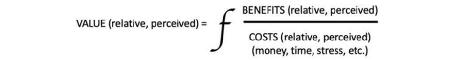 Value is a function of benefits and costs
