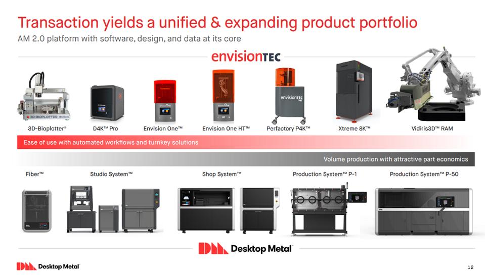 Metal and polymer 3D printing systems are shown in the expanded Desktop Metal portfolio.