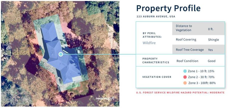 Visión por computadora para seguros