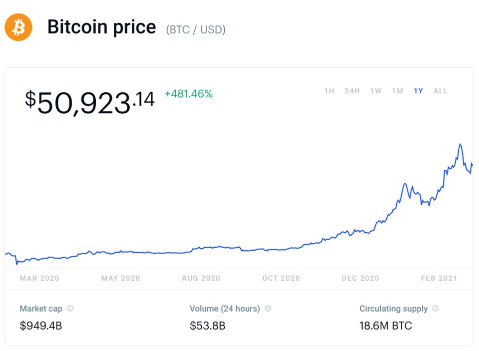 pi network cryptocurrency