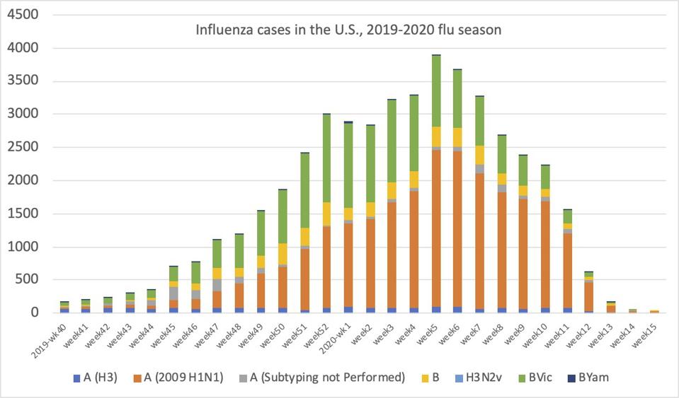How Many Cold Cases Are There In The Us at Mitchell Fredricksen blog