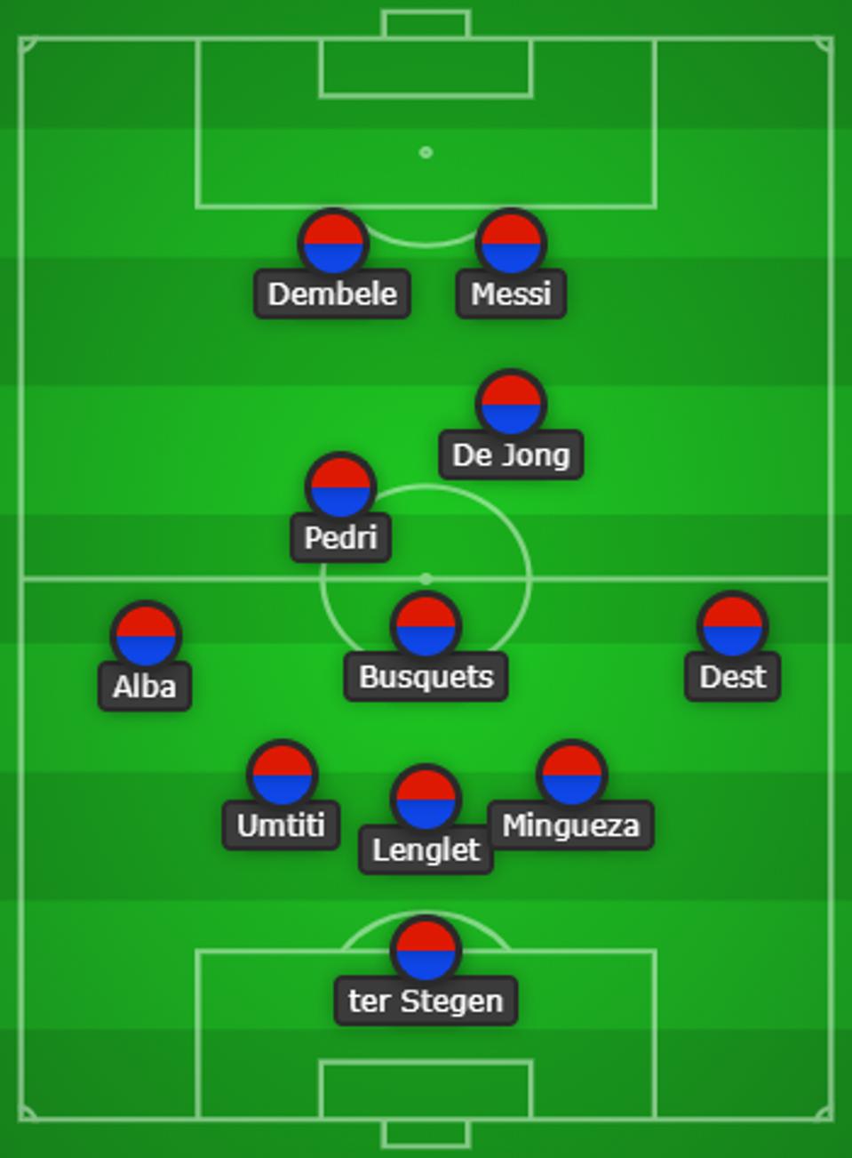 Fc Barcelona Versus Paris Saint Germain Champions League Preview Team News And Lineup Fc Barcelona Versus Paris Saint Germain Champions League Preview Team News And Lineup