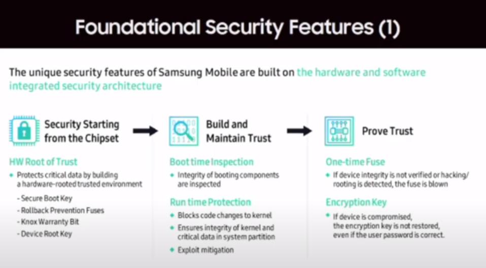 Foundational Security Features